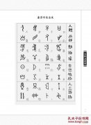 仓颉是什么意思？仓颉画像图有什么作用？！