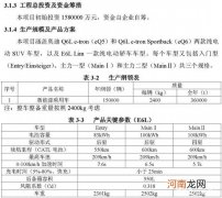 奥迪A6 e-tron或将命名为E6L 三款配置曝光优质