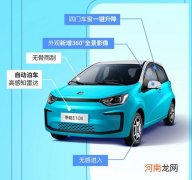 配置有提升 新款思皓E10X将广州车展上市