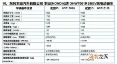 东风本田e：NS1续航信息曝光 续航达510km