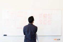 精益创业画布怎么用