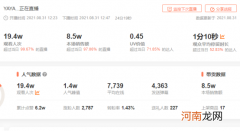 二 关于抖音直播带货的十个问题