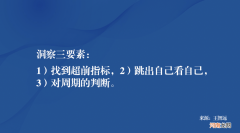 报告太多，市场洞察怎么做？