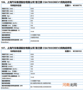 智己L7续航里程信息：至少有两个版本车型