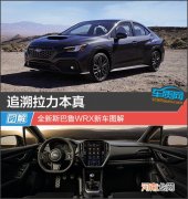 追溯拉力本真 全新斯巴鲁WRX新车图解