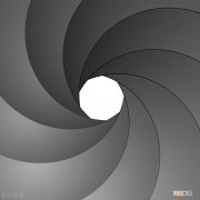 光圈大小选择技巧 相机光圈大小的区别