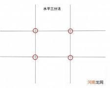 三分法构图的优点和使用技巧 三分构图法照片