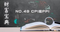 cpi是什么指数