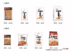 卫龙：成于辣条，困于辣条