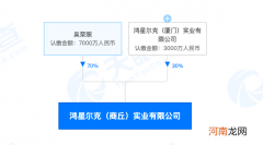鸿星尔克注册资本1亿元成立新公司，经营范围含房地产开发经营