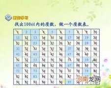 100以内的质数顺口溜
