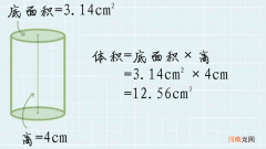 圆柱体积公式和表面积