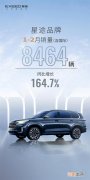 自主高端品牌星途1-2月同比劲增164.7%优质