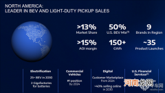 从延期到忽视 中国入不了stellantis法眼？