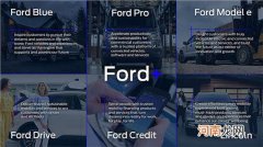 7款全新纯电动车 福特发布未来电气化战略