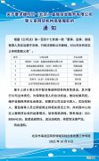 重磅！北京要求这6家P2P网贷机构高管须立即返岗主持清退