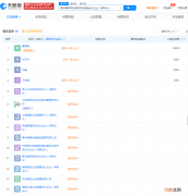 薇娅老公参股成立私募股权投资基金合伙企业