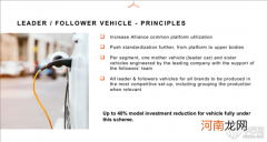 雷诺在中国战略失误 与日产合作面临冲击