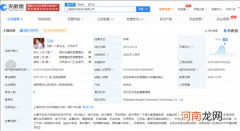 游侠汽车董事长卫俊被冻结4500万股权