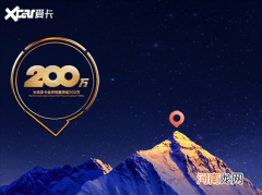 长城皮卡2021年全球销售突破23.3万台