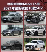 哈弗H6领跑 2021年SUV前10名销量解读