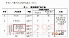 长城汽车否认与路虎成立合资公司传闻