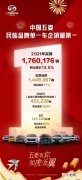 176万辆 五菱荣登民族品牌单一车企销量第一