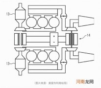 保时捷申请新专利 将显著提高涡轮性能