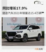 同比增长17.9% 捷途2021年销量达15.4万辆