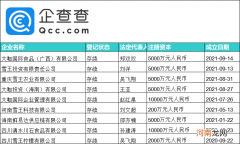 ?蜜雪冰城1年成立9家公司 注册资本总额超4.7亿