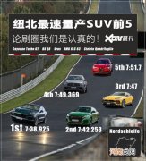 纽北最快的5台SUV在这 入场券零百3秒8
