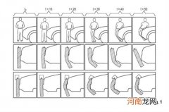 提升行人碰撞保护能力 保时捷申请新专利