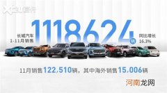 二 中国品牌海外之路野心家长城汽车