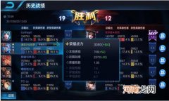 巅峰赛战力加0什么意思