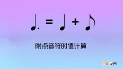 大附点小附点的区别