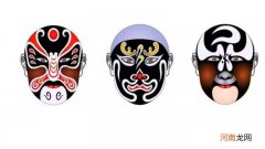 脸谱是一种什么艺术