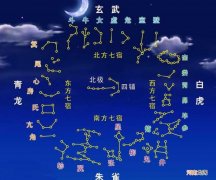 火星距离地球多远，火箭要飞多久才能到达 火星距离地球