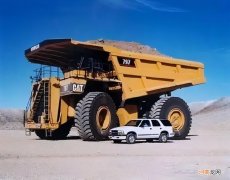 世界上最大的车是什么车 世界最大的车有多大
