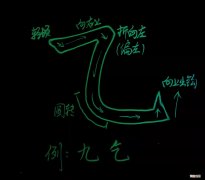 横折弯钩在田字格怎么写笔画 横折弯钩怎么写笔画