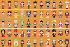 少数民族一共有多少个民族 少数民族有哪些