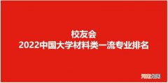 材料科学与工程专业大学排名 材料学考研学校排名