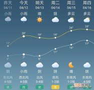 西北风钓鱼钓深好还是钓浅好 西北风钓鱼好钓吗