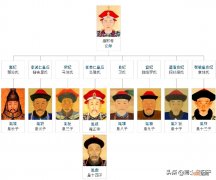 弘历的十四叔下场如何 弘历为什么处死十四叔