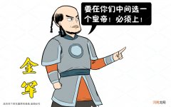 历史姓张的皇帝有哪些 古代有姓张的皇帝吗