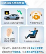 启停电瓶亏电了可以冲吗 启停电池和普通电池的区别