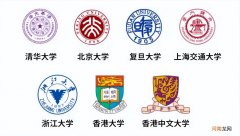 全国排名前10的名牌大学 中国十大名牌大学最新排名