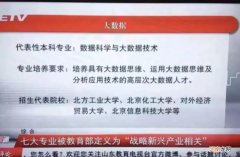 大数据技术与应用就业方向 大数据技术就业前景
