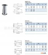 不锈钢管件标准接头 不锈钢管件标准