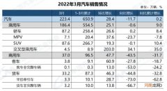 最新国产车排行榜前十名 国产车品牌排行榜