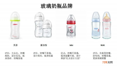 婴儿奶瓶材质的区别 pp奶瓶和ppsu奶瓶的区别